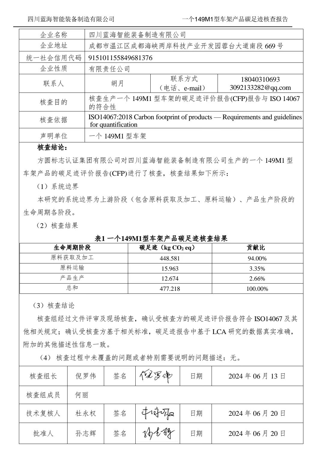 一個149M1型車架產(chǎn)品碳足跡核查報(bào)告